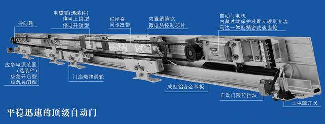 白玉县感应门机